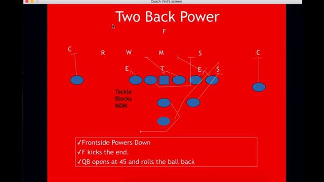 Coach Vint Downhill Run Game in the Pistol Webinar смотреть онлайн