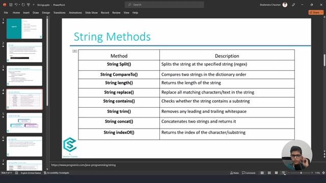 Mastering Strings in Java: A Beginner Guide смотреть онлайн