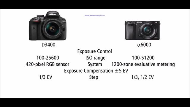 Nikon D3400 vs Sony α6000 (ILCE-6000) смотреть онлайн