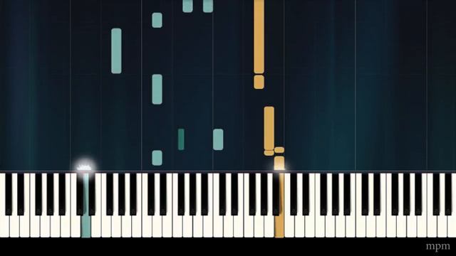O Sole Mio - Eduardo di Capua - Easy Piano Tutorial смотреть онлайн