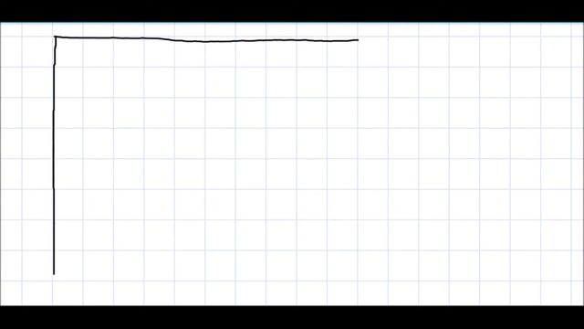 Математика 5 класс Дорофеев, Шарыгин УПР 596 смотреть онлайн