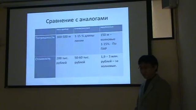 Прибор диагностики и мониторинга повреждений ЛЭП смотреть онлайн