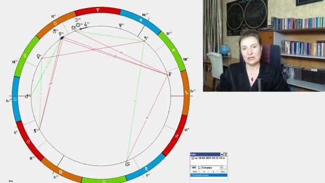Астропрогноз на апрель 2023 года