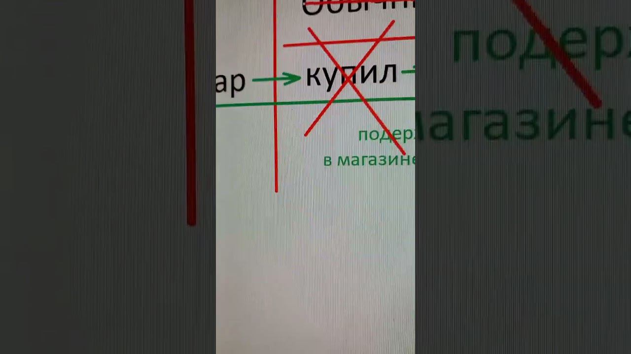 Отличие обычного бизнеса от сетевого!!! смотреть онлайн