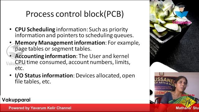 Process in Operating System | Vakupparai | Online Class смотреть онлайн