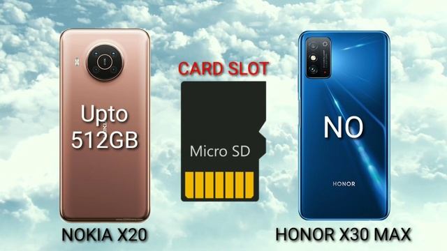 NOKIA X20 VS HONOR X30 MAX Which is BEST? смотреть онлайн
