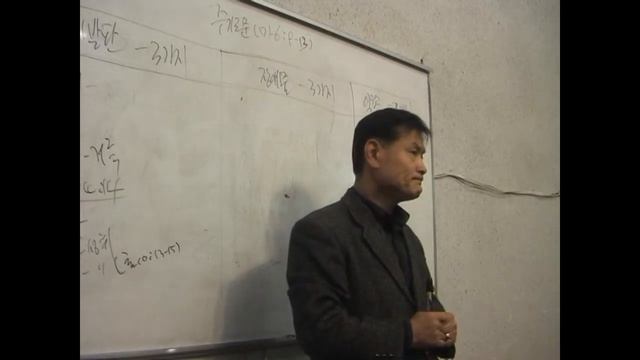 Колледж проповедования-5.6. 29.01.-01.02.2010."Наука о спасении ".Jun Young Moon.7 лекция. смотреть онлайн