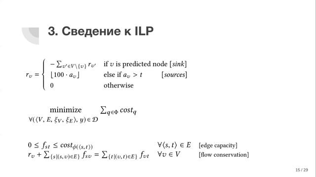 Adversarial robustness of source code models смотреть онлайн