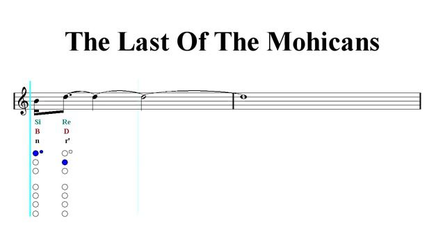Recorder Notes Tutorial - Promentory - The Last of the Mohicans Theme (Sheet Music) смотреть онлайн