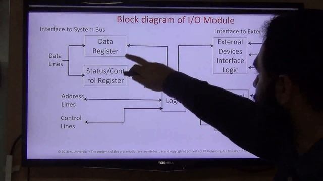 Input Output Module смотреть онлайн