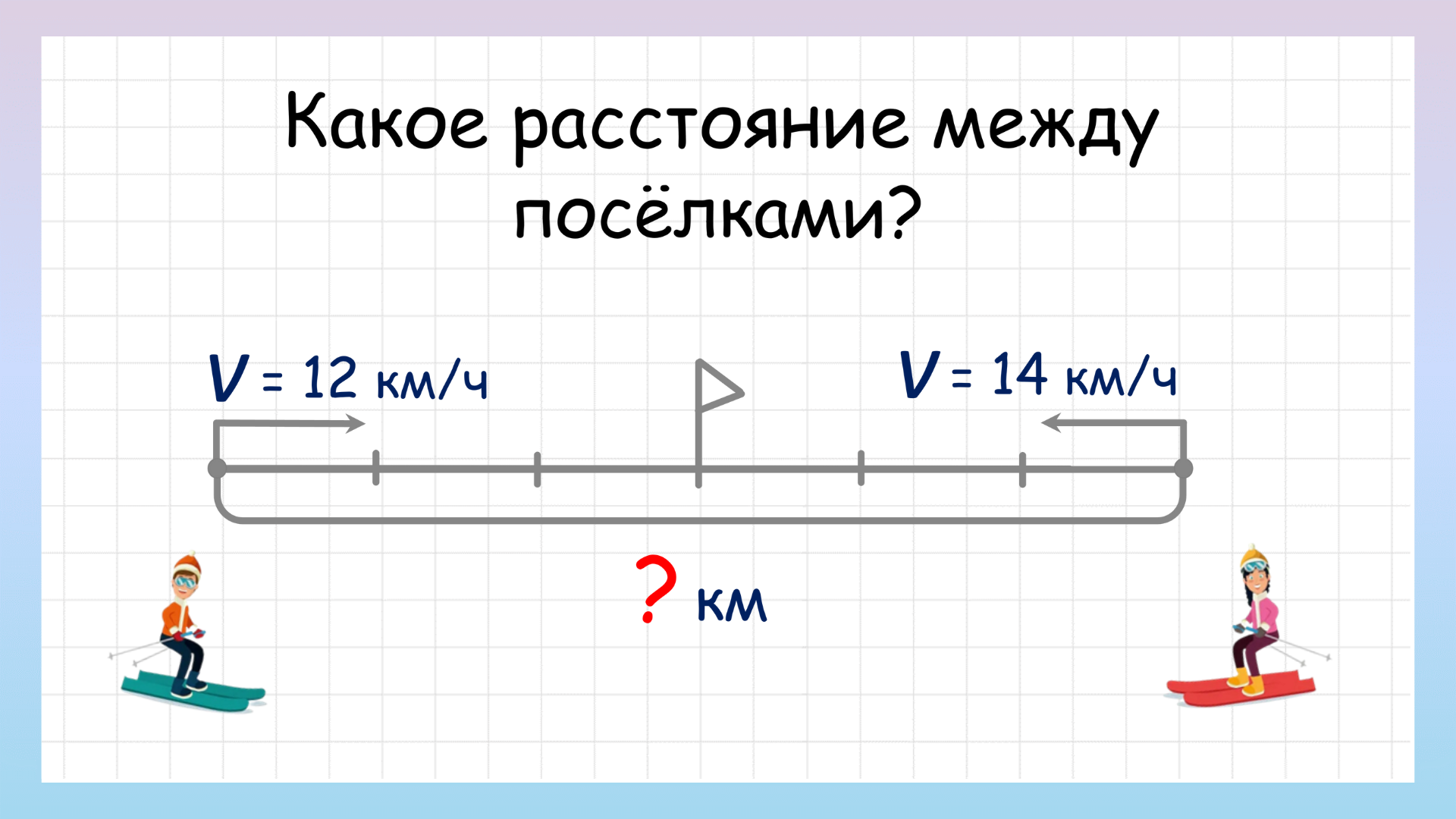 Задача на встречное движение. Как найти расстояние между поселками? смотреть онлайн