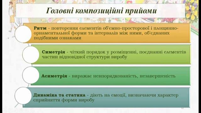 Урок інформатики, 11 клас, тема: «Листівка. Призначення. Композиційні прийоми створення листівки» смотреть онлайн