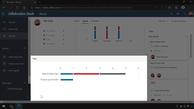 Microsoft Planner | My Tasks - Charts and Schedule Views смотреть онлайн