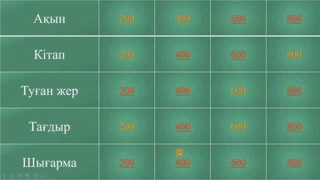 ҚАЗАҚ ӘДЕБИЕТІ ПӘНІНЕН ВИКТОРИНА ОЙЫНЫ смотреть онлайн