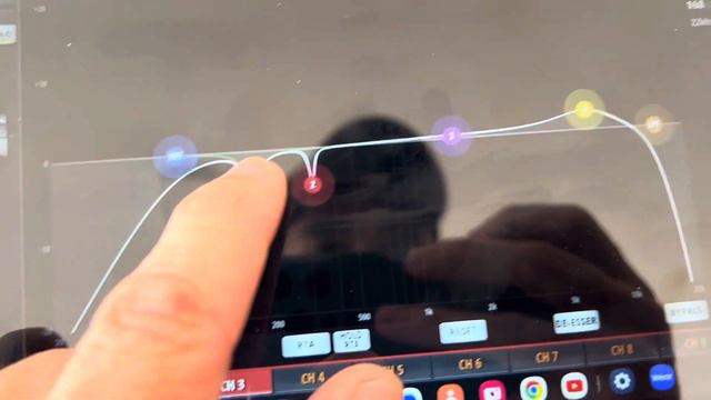 Soundcraft UI24R primeiras impressões смотреть онлайн