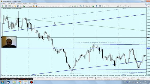 Торговые идеи по валютной паре GBP/USD от 5 декабря 2017 года. смотреть онлайн