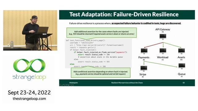 "Resillient Microservices without the Chaos" by Christopher Meiklejohn (Strange Loop 2022) смотреть онлайн