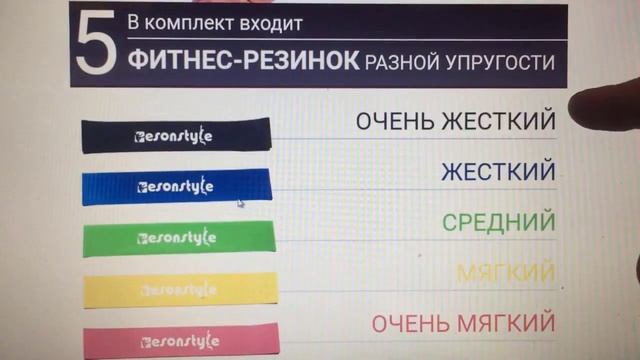 EsonStyle - фитнес резинки купить (цена, обзор) смотреть онлайн