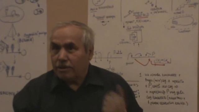Семиотические процедуры Оперирование схемами - оперирование объектами Множественность 2012 смотреть онлайн