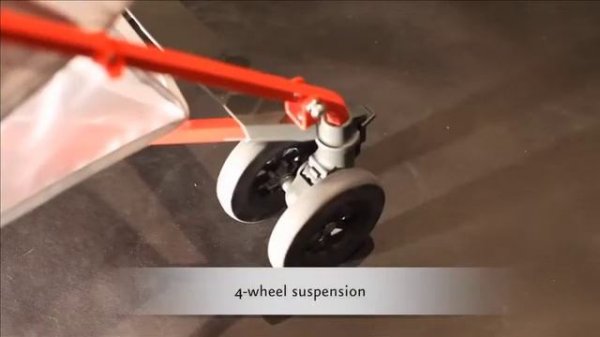 Maclaren Mark II Video