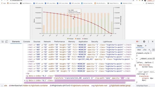 Automate Complex Graphs with Selenium || Complex SVG Graph UI Elements смотреть онлайн