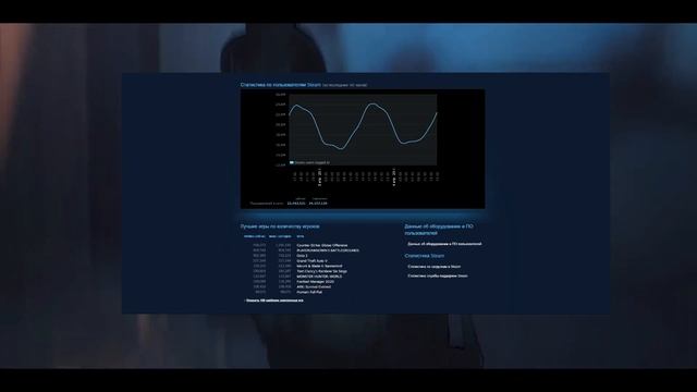VERTIGO BOOST 2020|РАБОЧИЕ ФИШКИ И ОПТИМИЗАЦИЯ смотреть онлайн