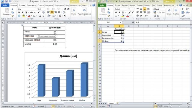 Практическая работа "Диаграммы". смотреть онлайн