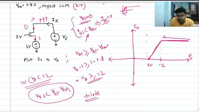 Plot Ix vs Vx graph for the NMOS_ Analog Design Interview Question смотреть онлайн