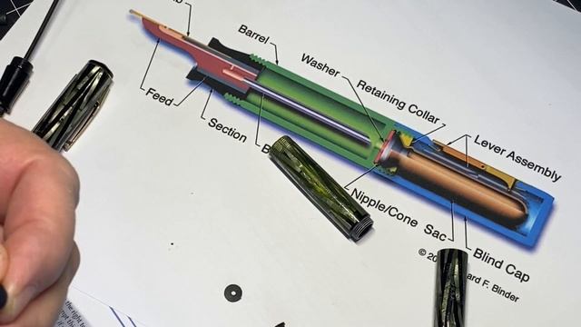OGG Flex Pens Video #55: Waterman Ink Vue Description , Repair, Review смотреть онлайн