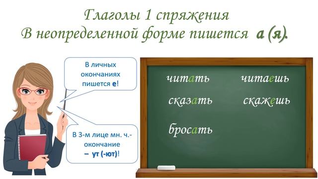 Русский язык "Правописание безударных личных окончаний глаголов в настоящем и будущем времени" смотреть онлайн