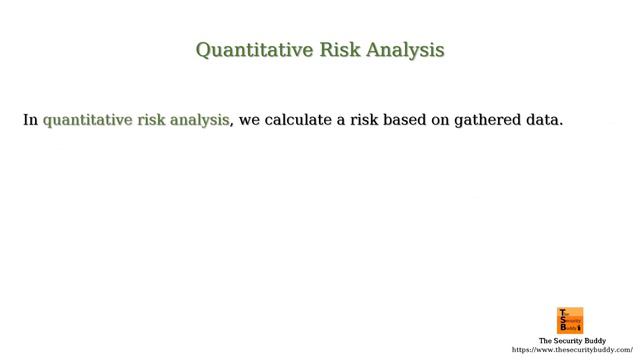 Qualitative vs. Quantitative Risk Analysis in Information Security смотреть онлайн