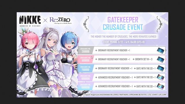 *RUN FAST! NEW GIFTCODE IS HERE!* + MORE FREE SUMMONS, NEW COLLAB FIXES, MORE (Nikke Goddess Victor смотреть онлайн