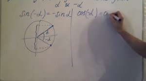 Алгебра 10 класс Синус, косинус, тангенс углов альфа и минус альфа Лекция