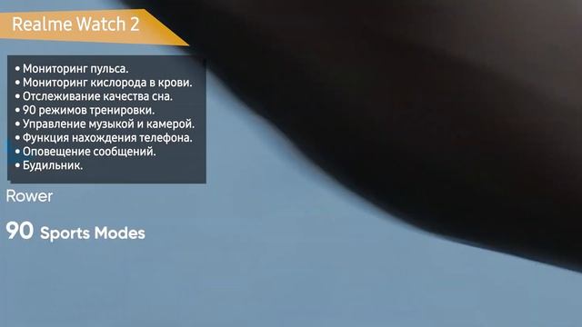 Смарт-часы Realme Watch 2 смотреть онлайн