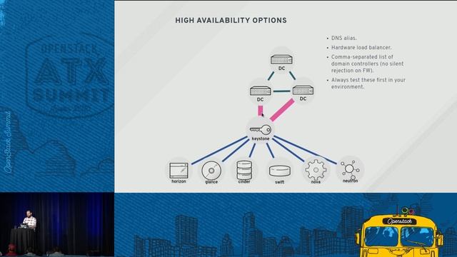 Integrate Active Directory with OpenStack Keystone смотреть онлайн