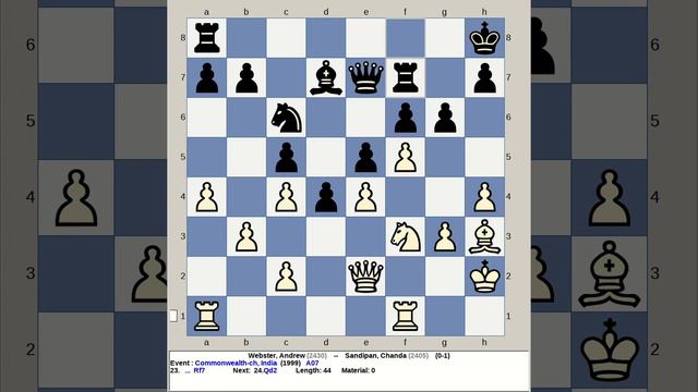 Webster, Andrew vs Sandipan, Chanda | Commonwealth Chess 1999, India смотреть онлайн