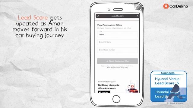 CarDekho New Car Doodle Sketch Animation | Whiteboard | CGI | Motion Graphics | Art Attack Animatio