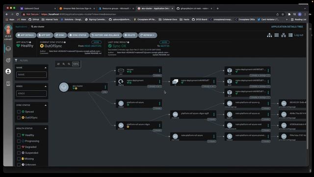 Crossplane with Argo CD - Start with XRC смотреть онлайн