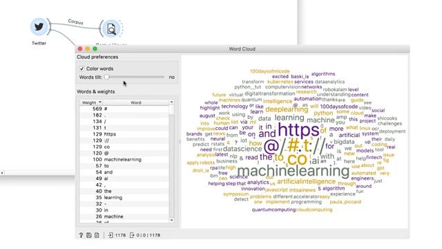 Text Mining: Twitter Data Analysis смотреть онлайн