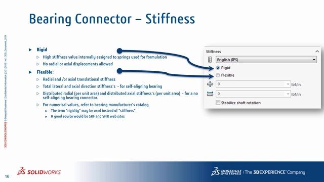 SOLIDWORKS Simulation Step-Up Series: Assembly Connectivity: Other Connectors смотреть онлайн