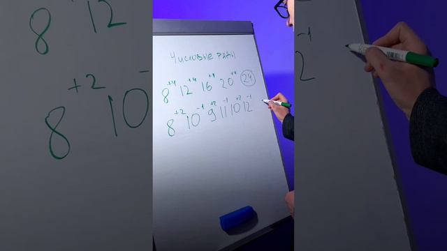 Разбор заданий из IQ теста смотреть онлайн