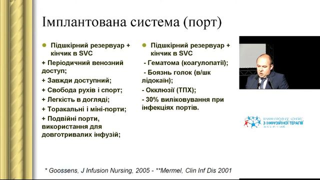 Імплантація підшкірної системи для внутрішньовенного введення (Строкань А. М.) смотреть онлайн