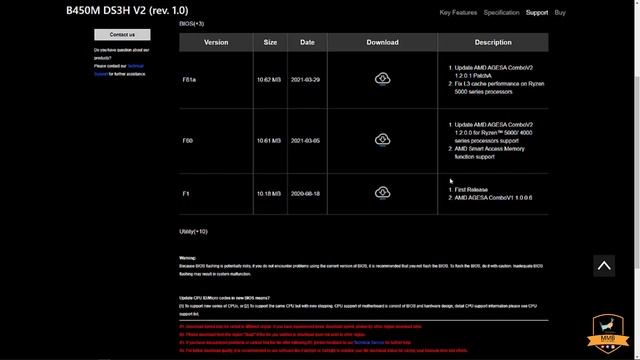 GIGABYTE B450M DS3H V2 Motherboard Review [Best Cheapest B450 Motherboard]