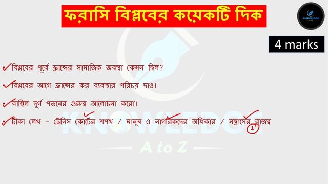Class 9 history 1st unit test suggestion 2023 | Class 9 history first summative exam suggestion 202 смотреть онлайн