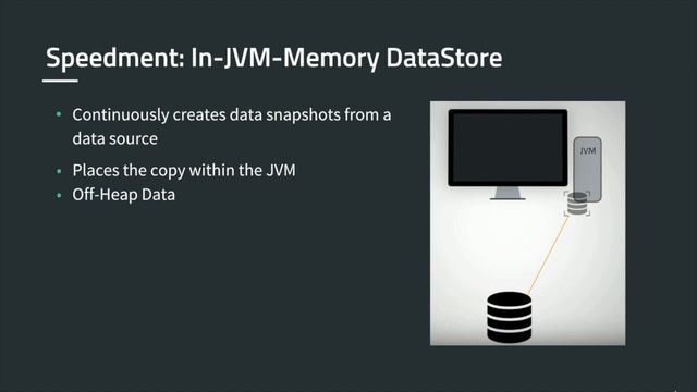 Ultralow Latency with Java 11 and Terabytes of Data смотреть онлайн