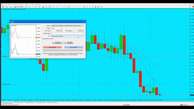 03.05-07.05/ТОРГОВЛЯ 2021/REAL FOREX смотреть онлайн