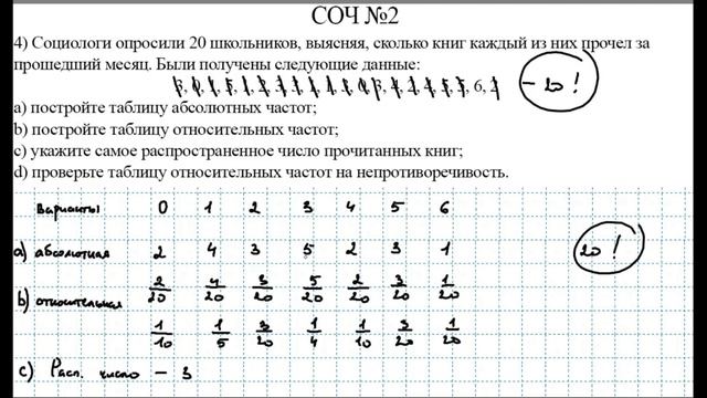 СОЧ №2 за 2 четверть / Вариант 2 / Алгебра / 7 класс смотреть онлайн