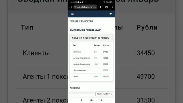 Мой Результат за 2 месяца в 