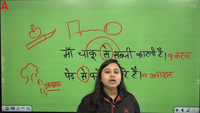 KVS Non Teaching Recruitment 2022 क्या होते हैं कारक? смотреть онлайн