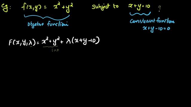 Constrained optimization_Computational Fundamentals of Machine Learning_ Lecture 34 смотреть онлайн